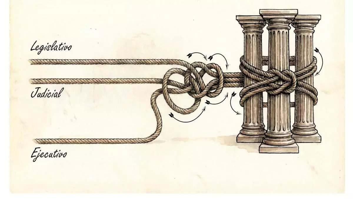 La justicia como límite del poder
