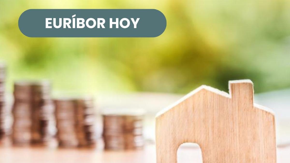 Euríbor hoy