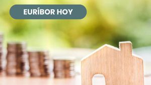 Euríbor hoy