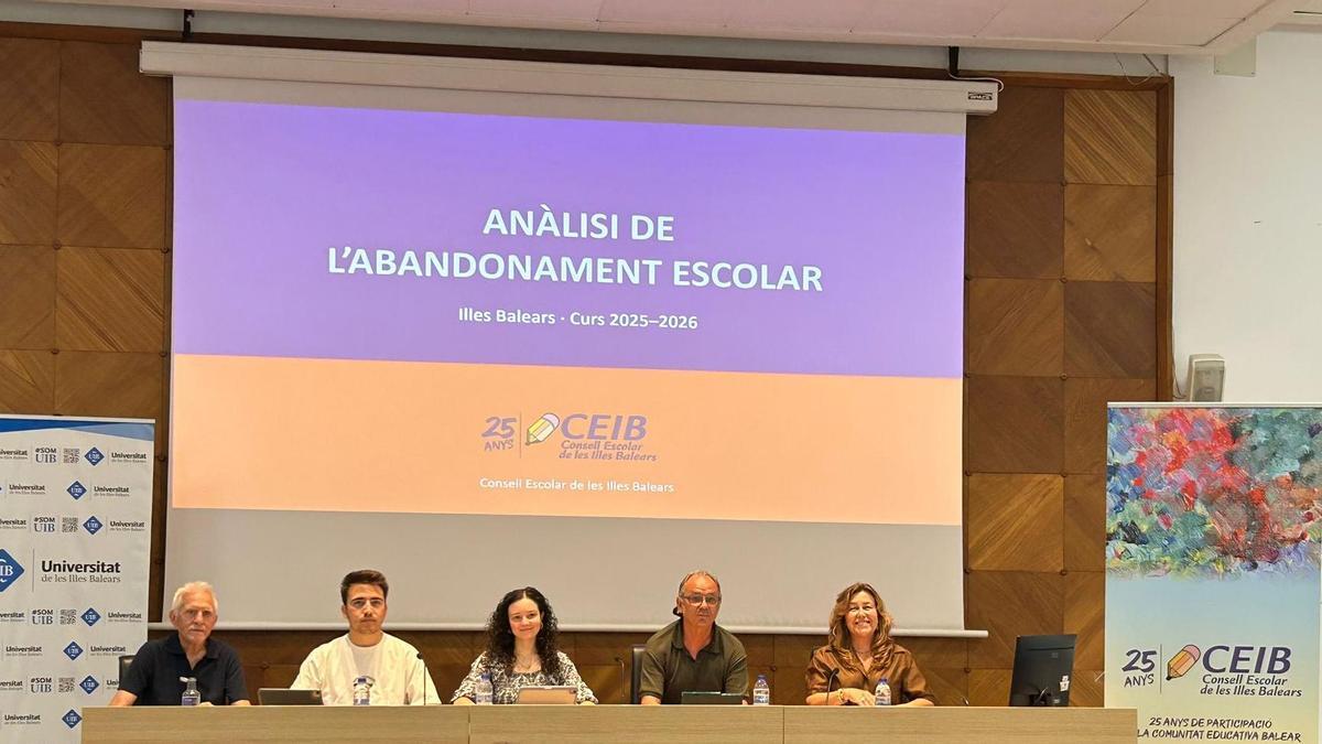 Imagen de la presentación del cuestionario sobre abandono escolar