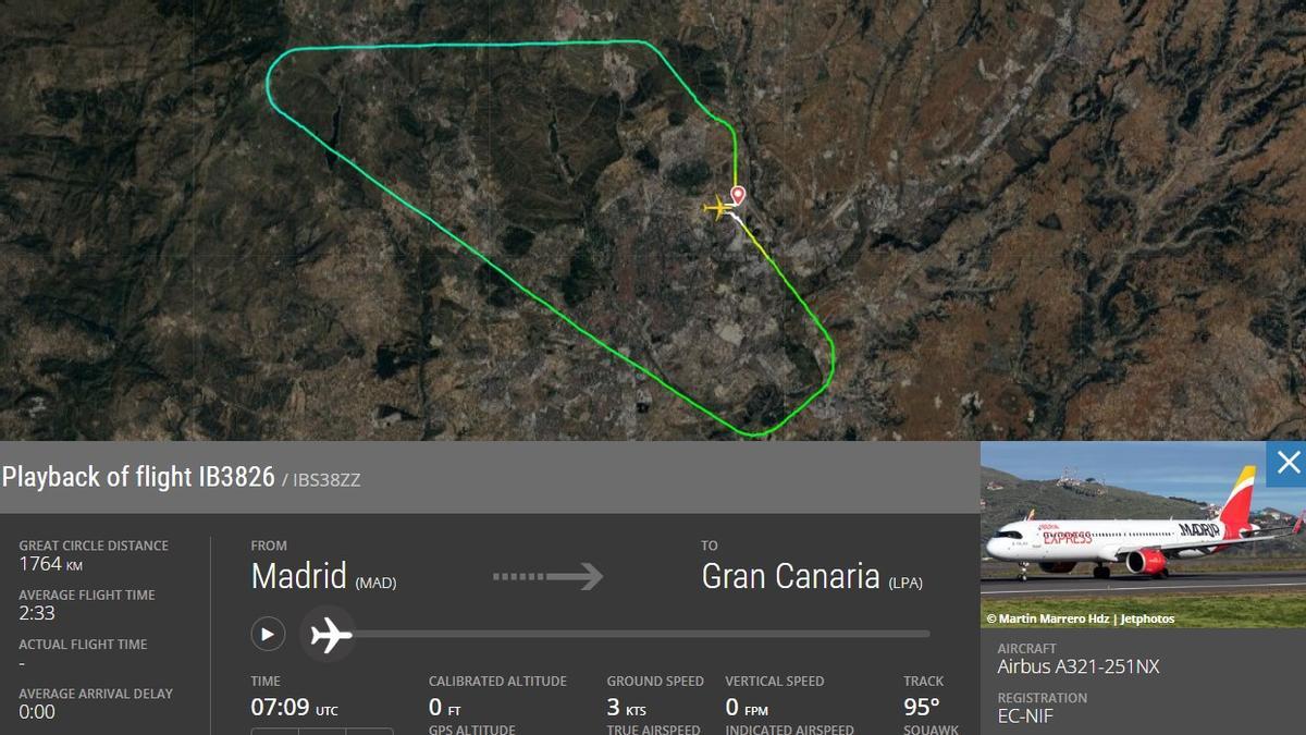 Trayectoria que realizó el avión con destino a Gran Canaria que regresó a Madrid.