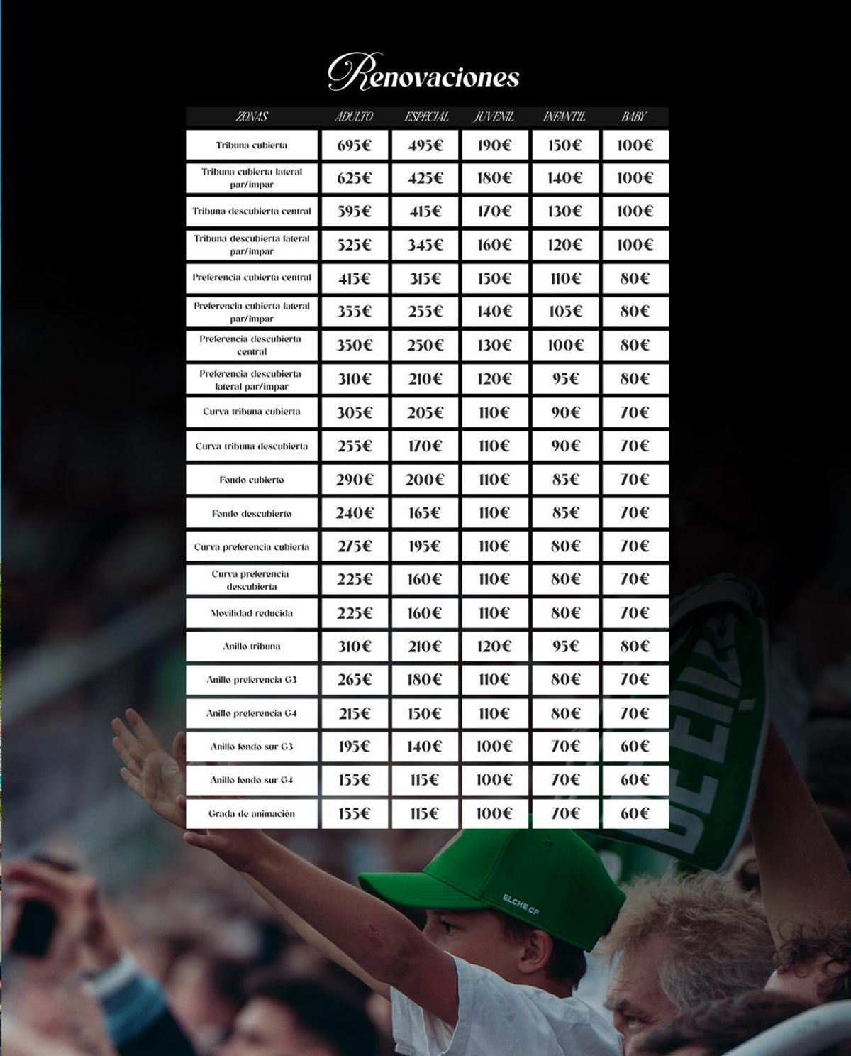 Precios de las renovaciones del abono para la temporada 2025/26.