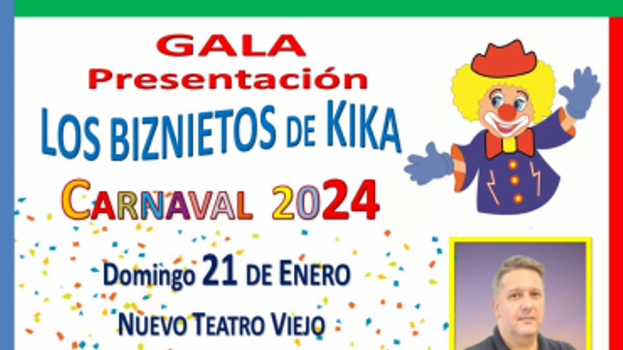 Presentación Los Biznietos de Kika