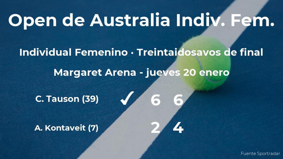 La tenista Clara Tauson sorprende en los treintaidosavos de final del Open de Australia al vencer a Anett Kontaveit