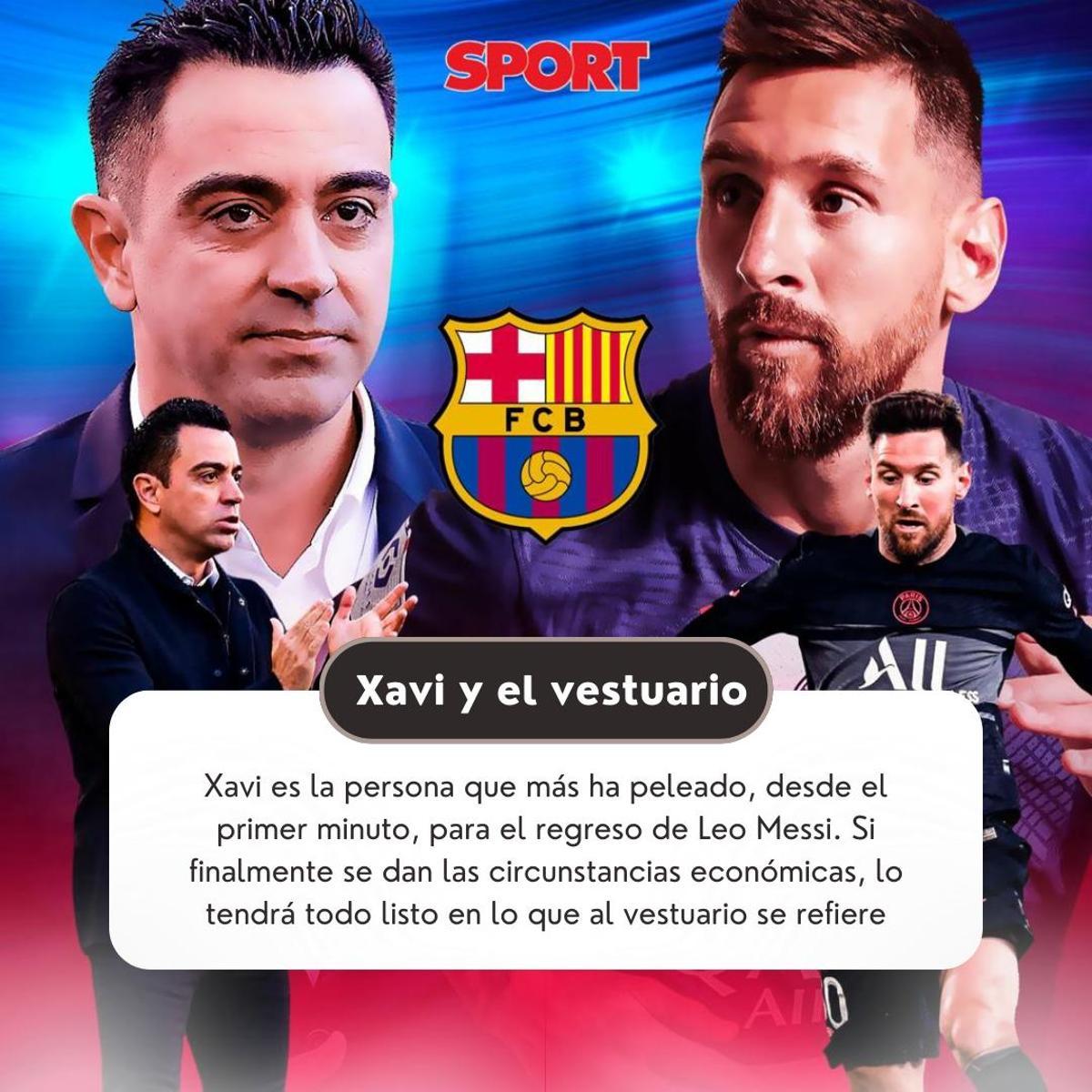 Las claves del retorno de Leo Messi al Barça Las claves del retorno de Leo Messi al Barça