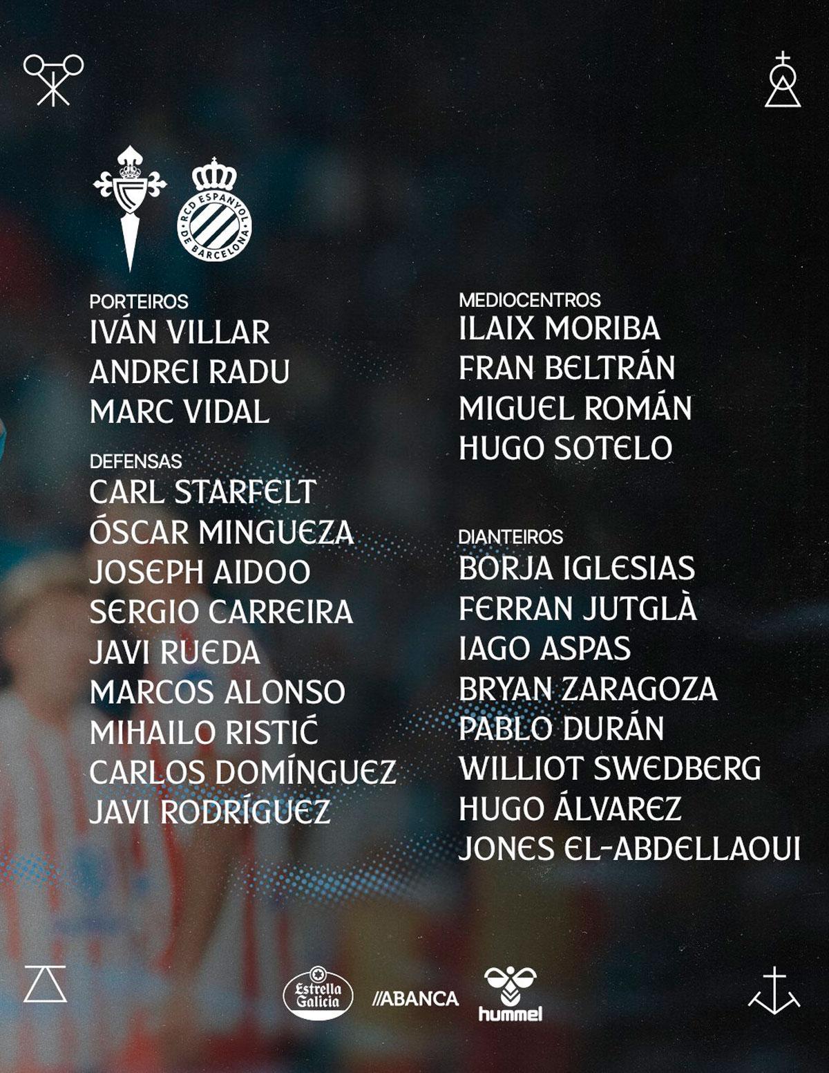 Convocatoria para el duelo frente a los pericos.