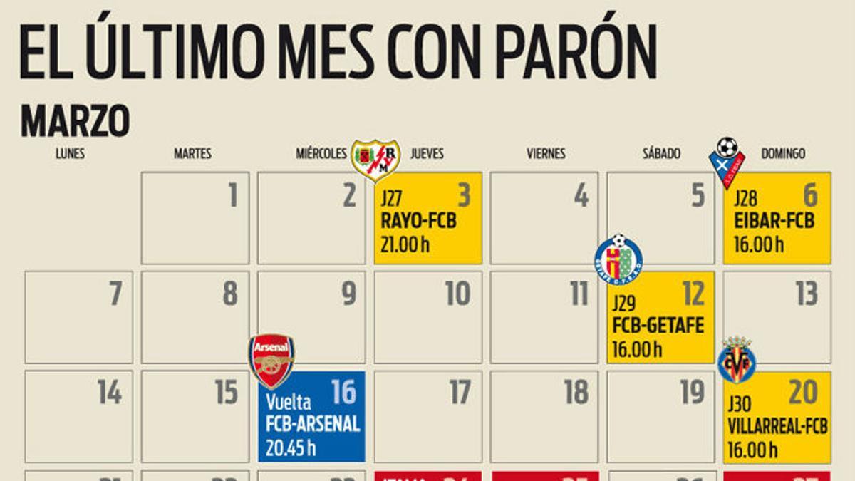 El calendario del FC Barcelona