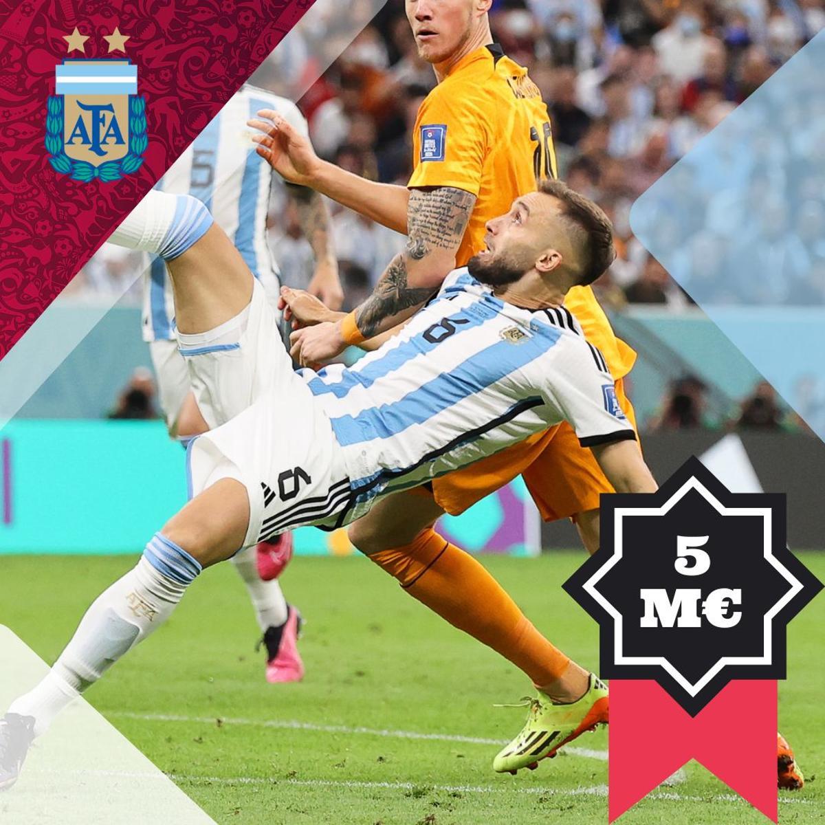 Germán Pezzella - 5 millones de euros