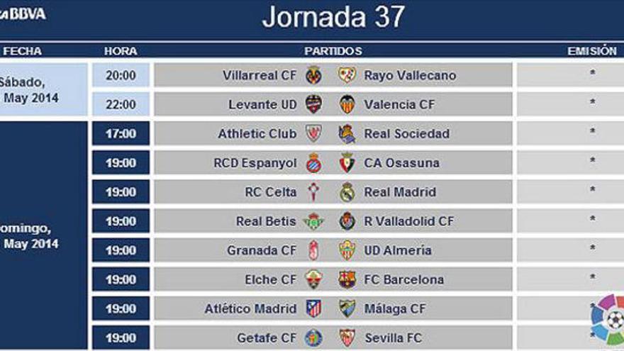 El Levante-Valencia, el sábado a las 22 horas