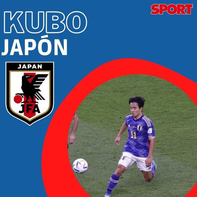 El japonés estuvo en las categorías inferiores del club azulgrana y ya como profesional decidió aceptar el reto del Real Madrid. Actualmente está cedido en la Real Sociedad.