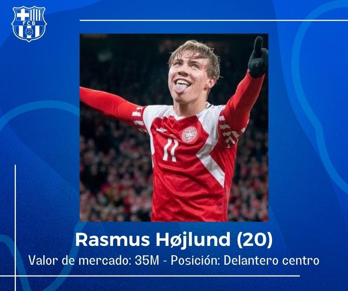 Hojlund, del Atalanta, es ya uno de los grandes protagonistas del mercado. Ha explotado en el Calcio y media Premier está muy atenta a su futuro