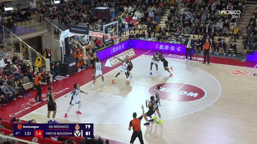 Así se las gasta Mike James en la Euroliga