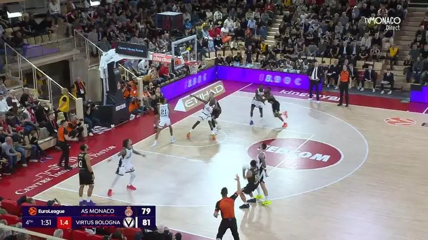 Así se las gasta Mike James en la Euroliga