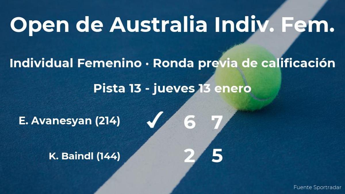 Elina Avanesyan vence a Kateryna Baindl en la ronda previa de calificación del Open de Australia