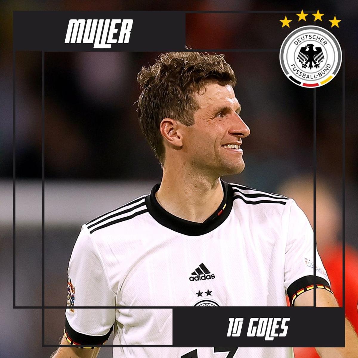 Los máximos goleadores de la historia de los Mundiales