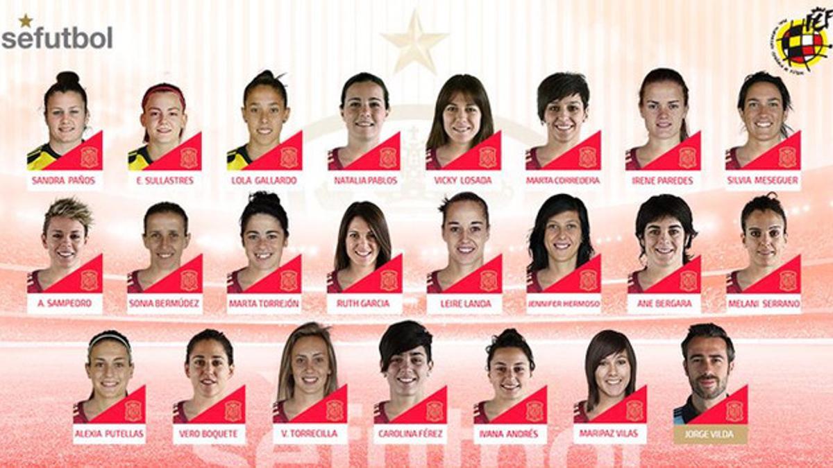 La lista de 23 convocadas de la selección española