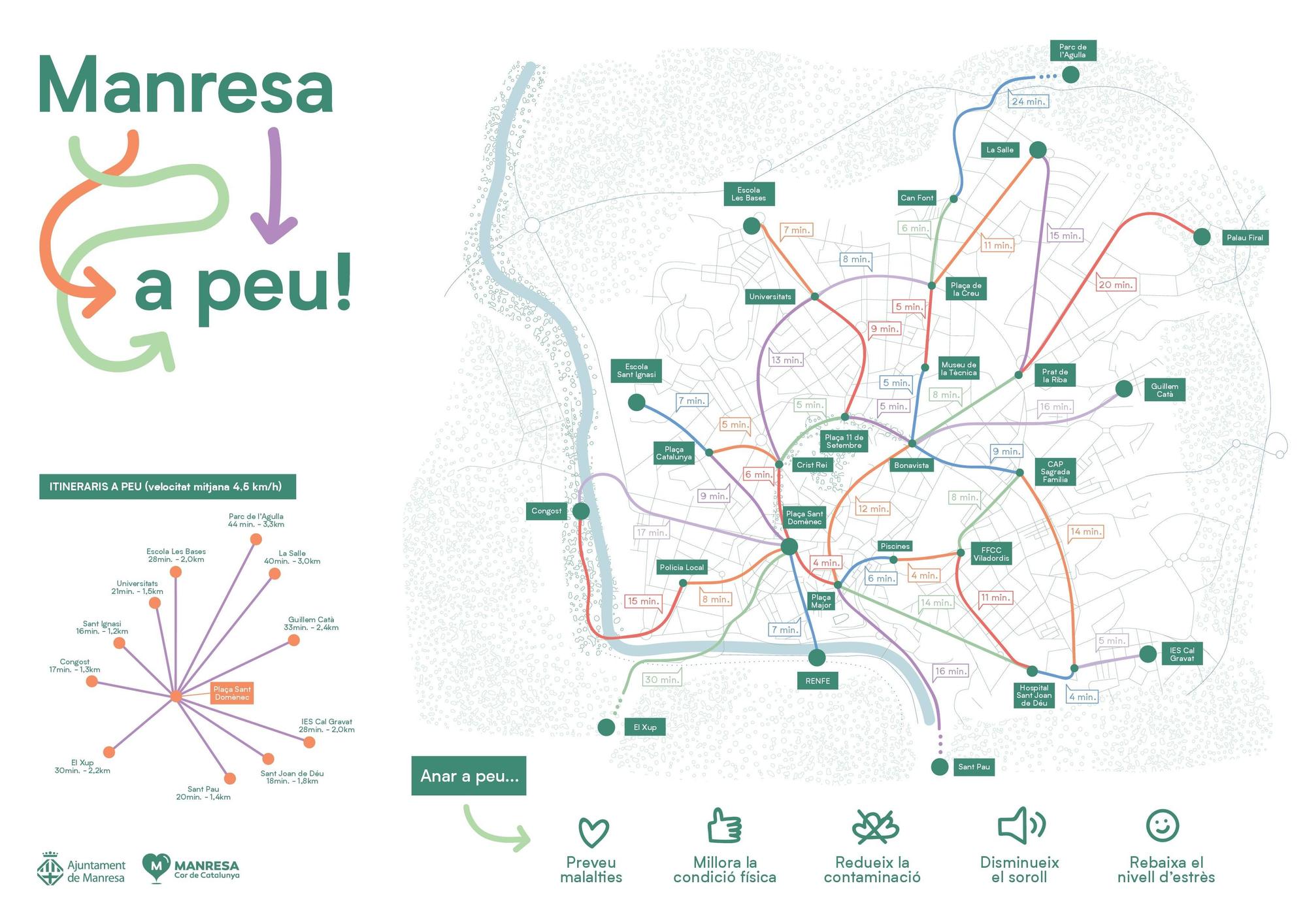 El mapa de Manresa a peu