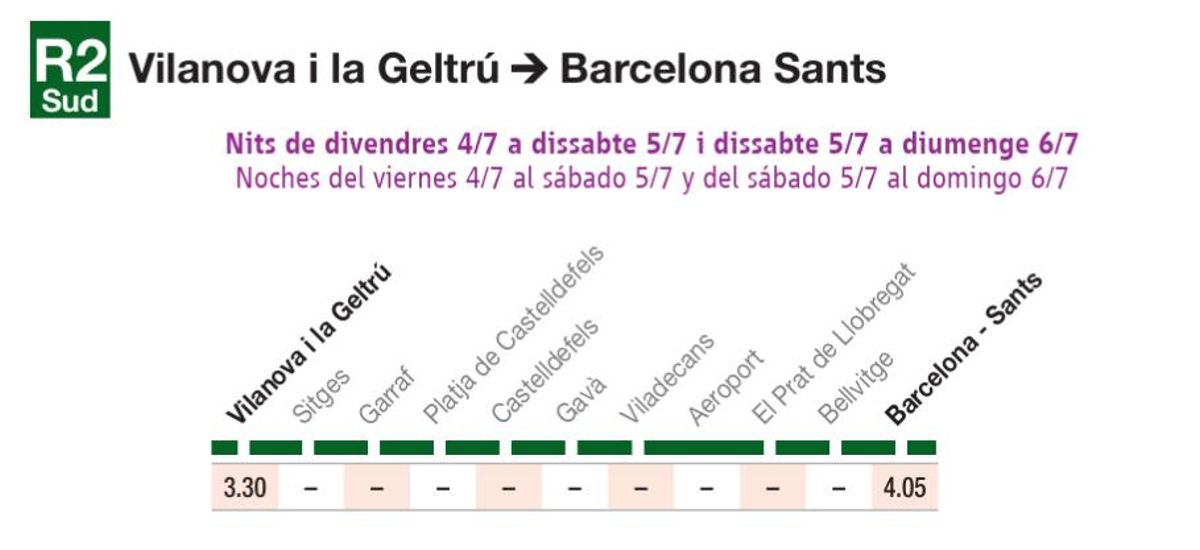 Tren nocturno especial para ir de Vilanova a Barcelona durante el Vida Festival