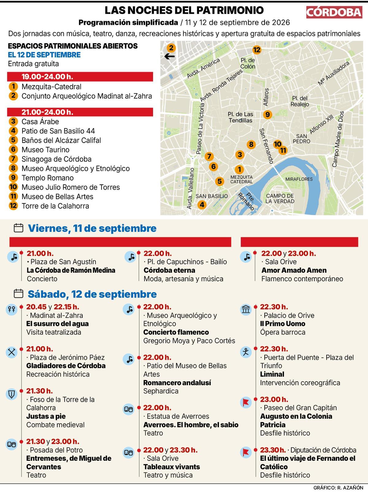 Noche del Patrimonio 2026 en Córdoba.