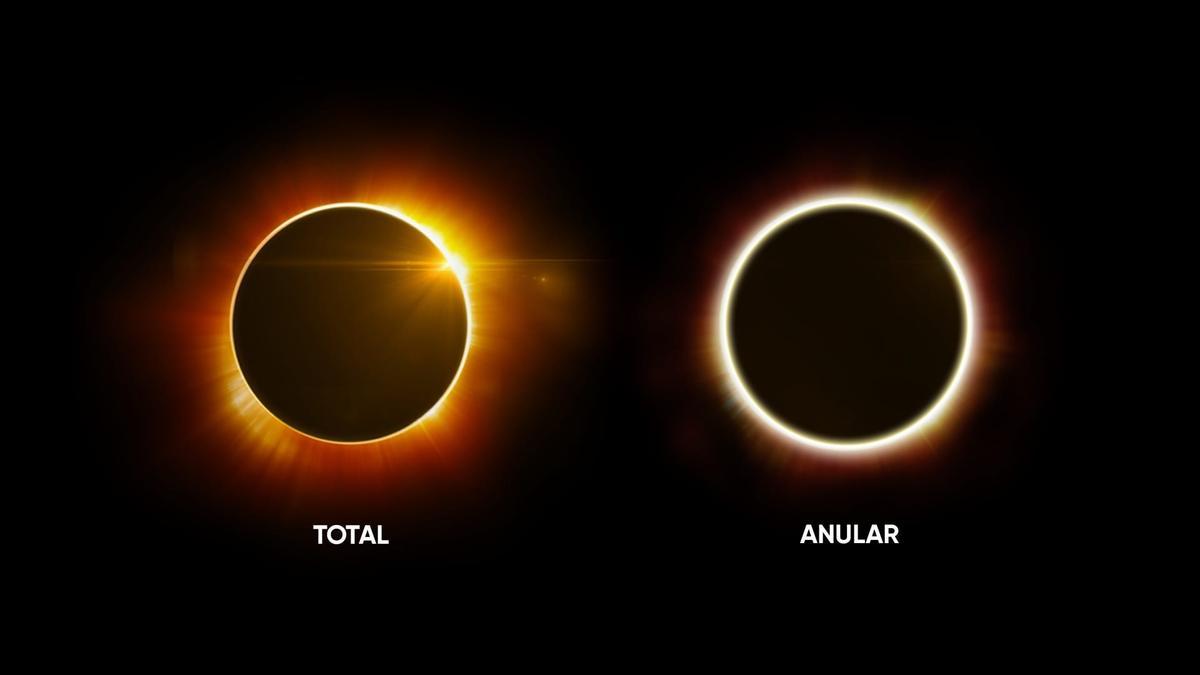 Eclipse total de sol frente a un eclipse anular