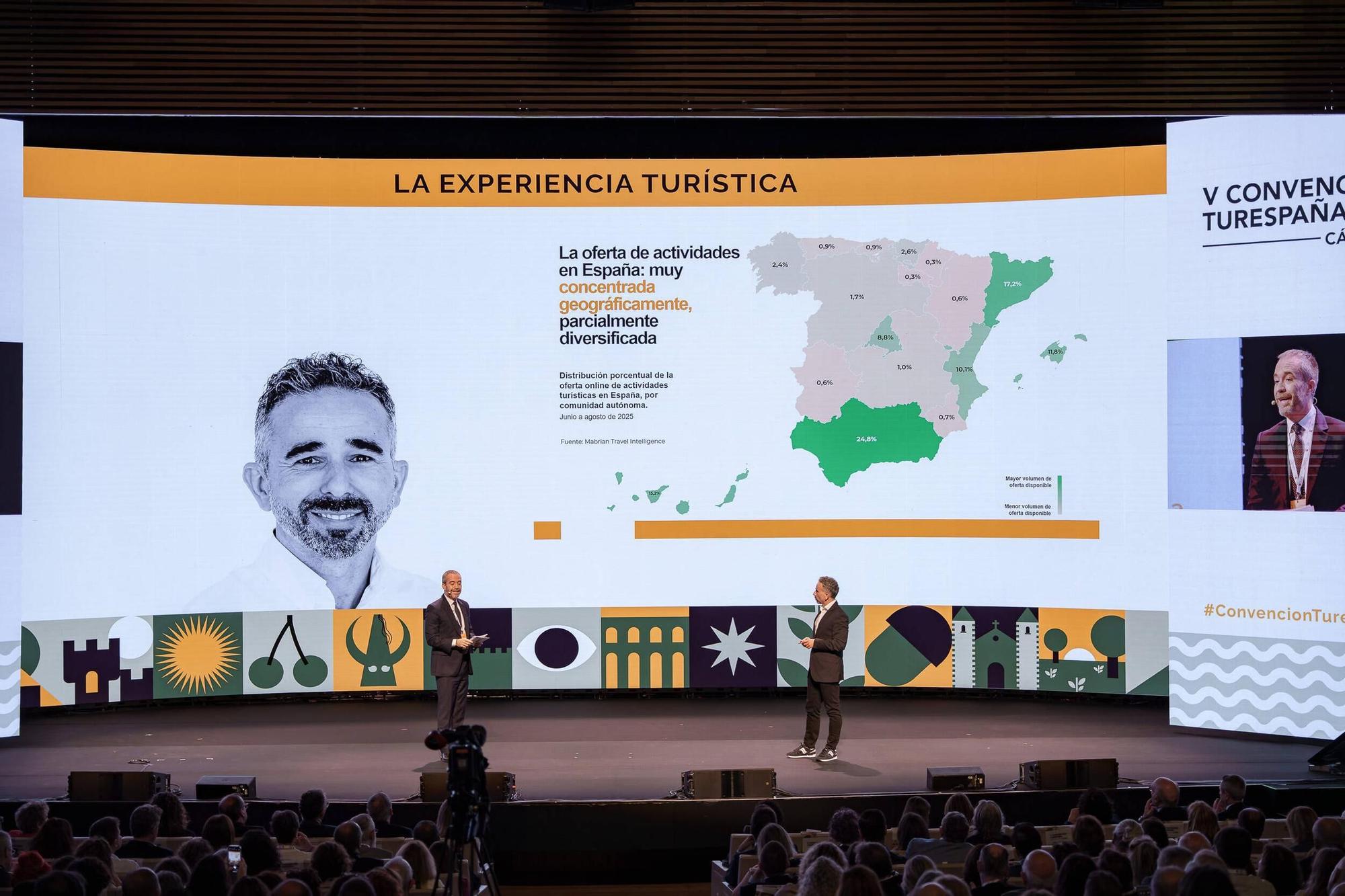 Fotogalería | La inauguración de la V Convención Turespaña en Cáceres