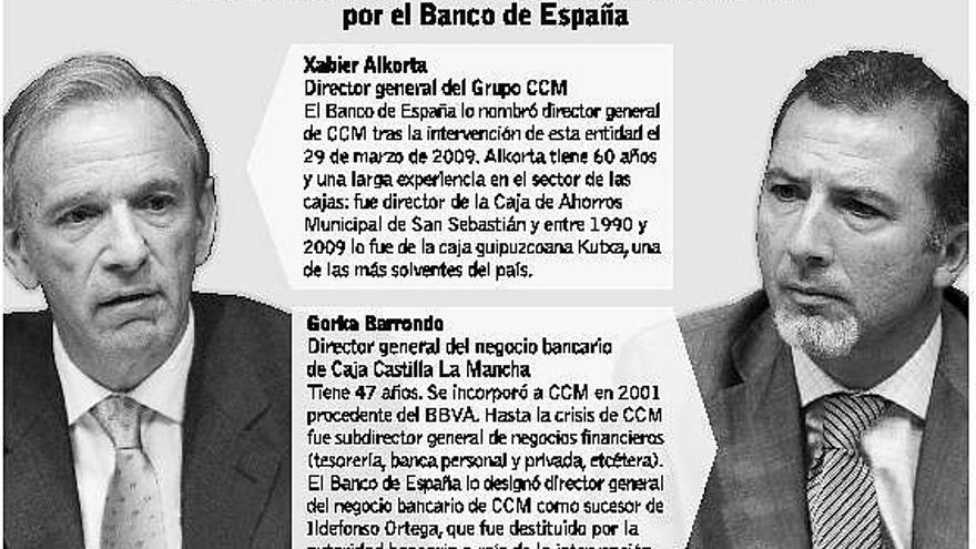CCM cita uno a uno a sus 150 consejeros para convencerlos del plan de  Cajastur - La Nueva España