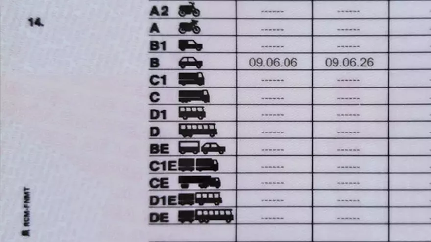 El carnet de conducir especifica si debes llevar o no gafas.