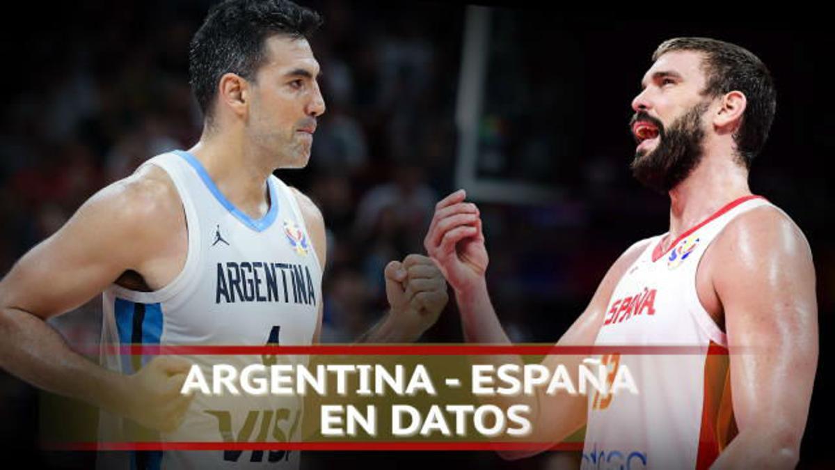 Argentina - España: la previa de la final del Mundial, en datos