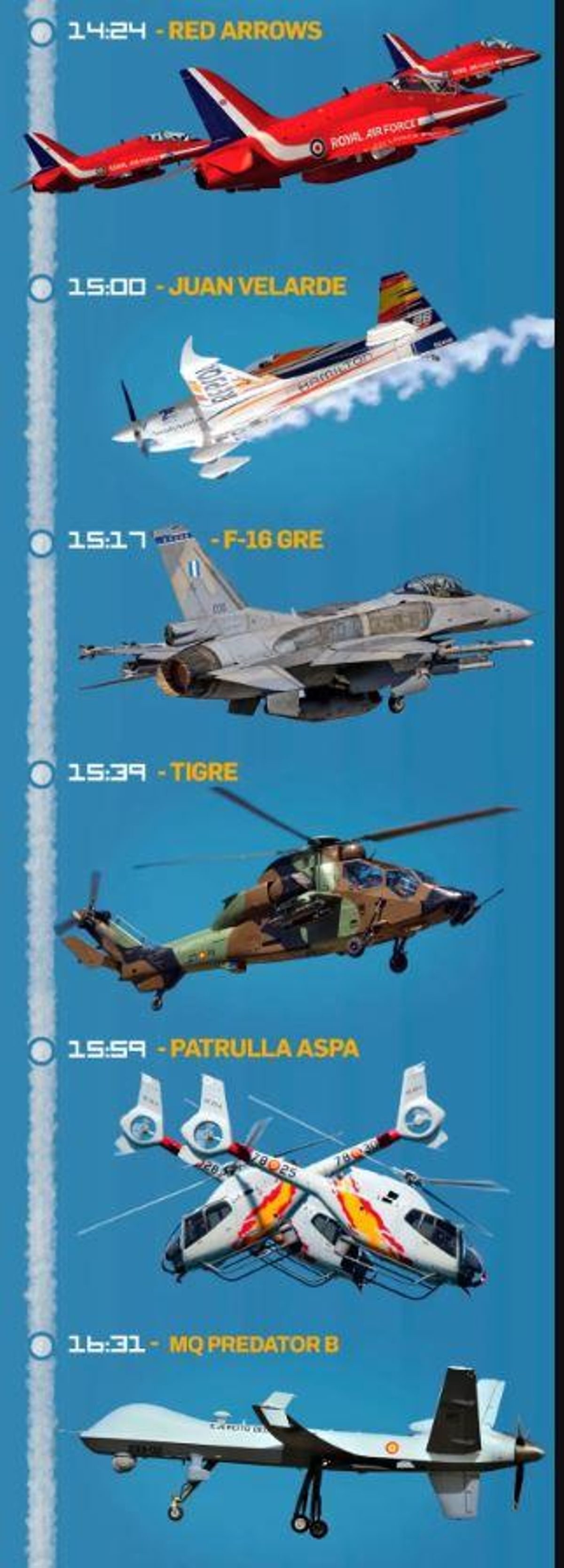 Participantes en la exhibición aérea del Festival del Aire de San Javier