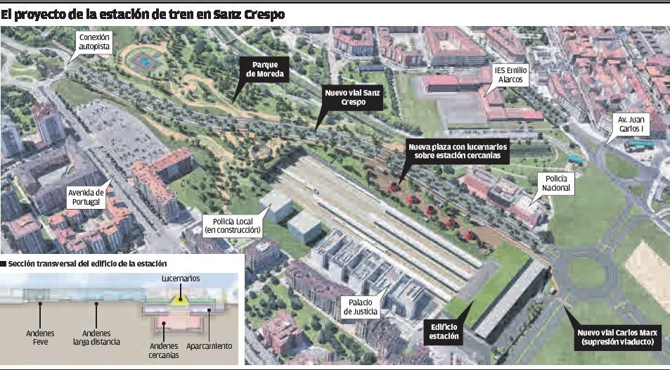 El plan para la estación en Sanz Crespo propone dejar al aire la playa de vías