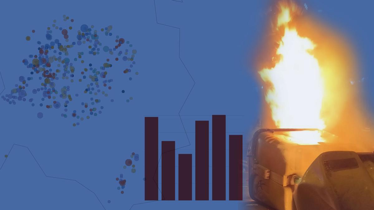 Destacado contenedores quemados Terrassa