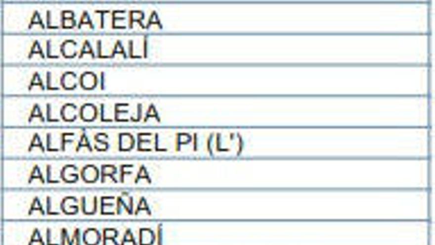 Listado de los 52 municipios a los que se les han concedido las primeras ayudas