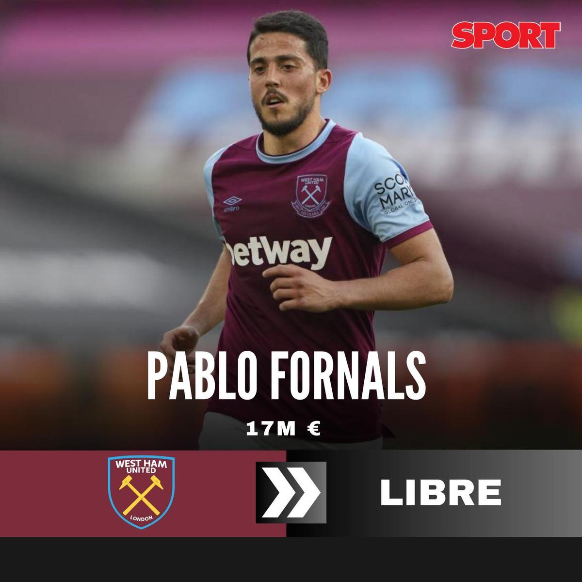 Pablo Fornals