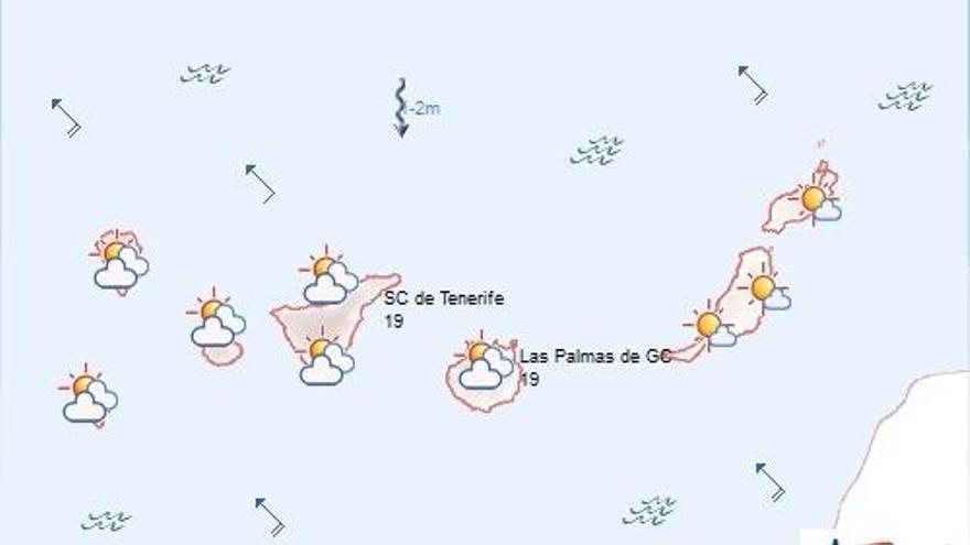 Cielos poco nubosos, posible calima y temperaturas sin cambios en Canarias