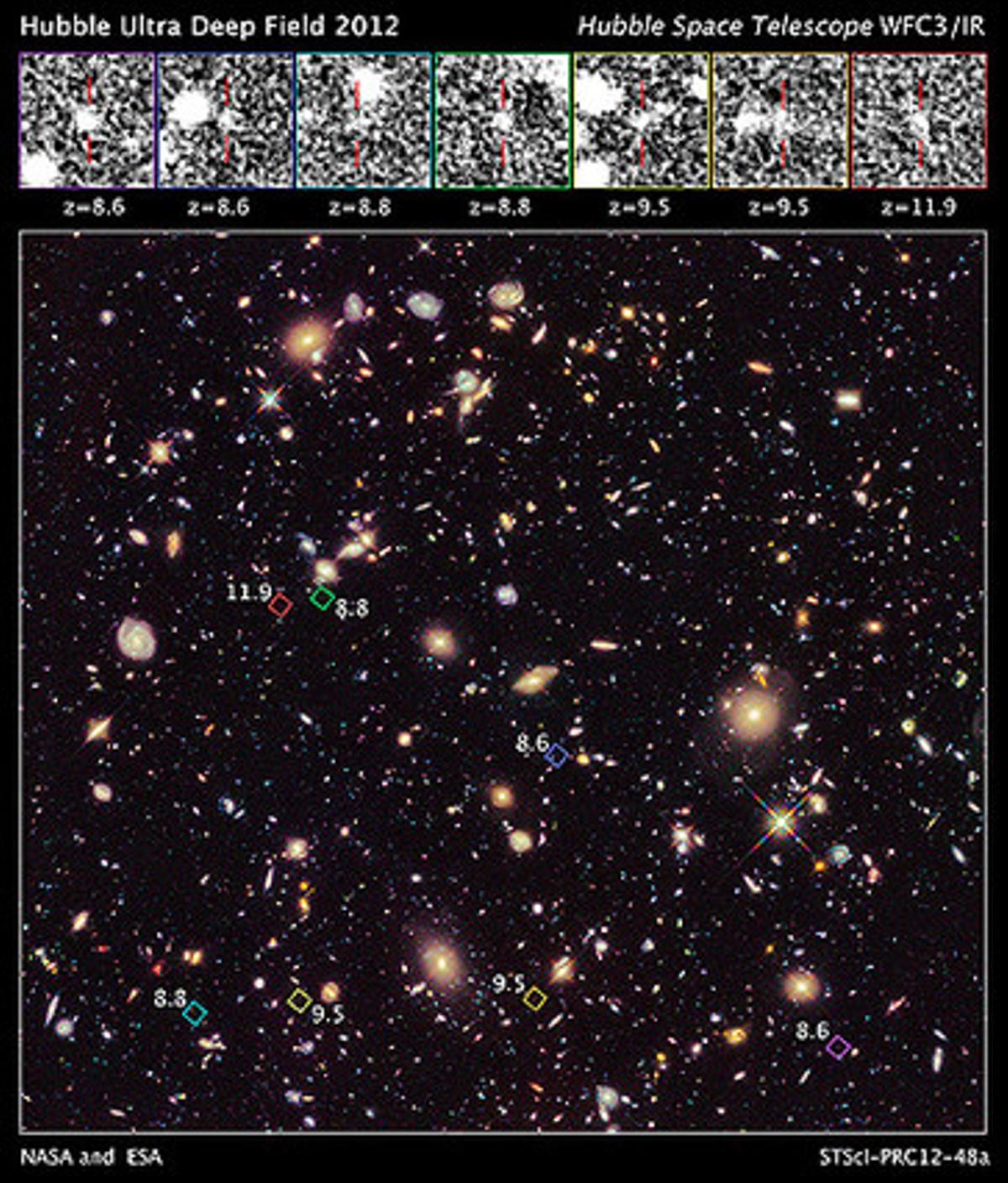 Imatge de noves galàxies descobertes pel ’Hubble’. Imatge de noves galàxies descobertes pel ’Hubble’.