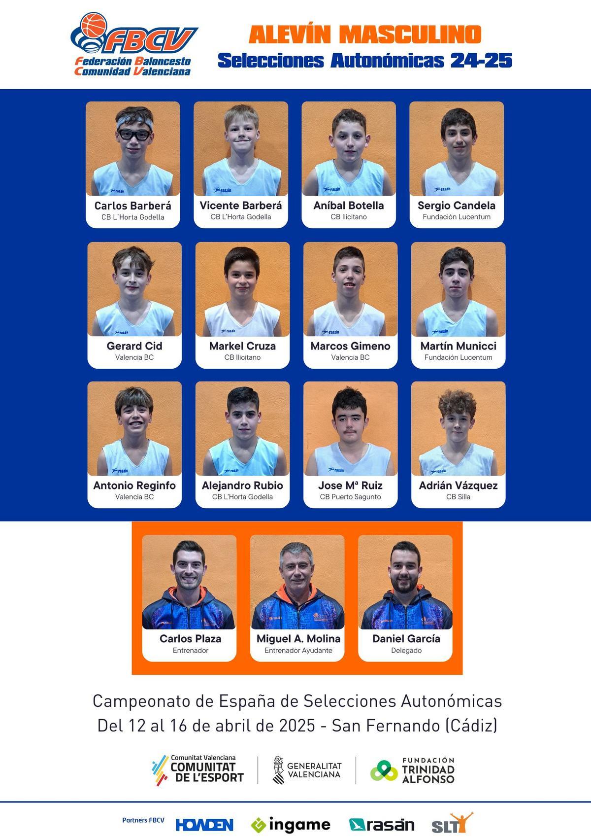 Selección Alevín Masculina de la Comunitat Valenciana.