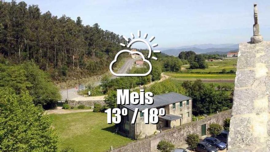 El tiempo en Meis: previsión meteorológica para hoy, miércoles 22 de abril