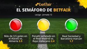 El semáforo de Betfair para la jornada 12 de LaLiga