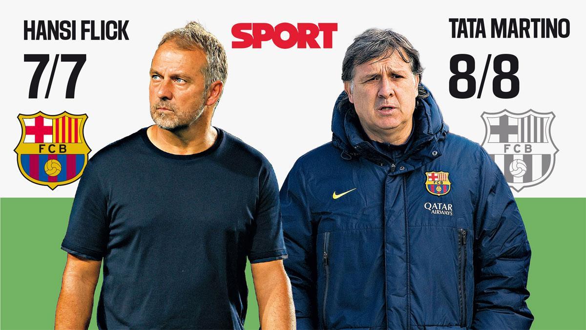 Hansi Flick, sobre el fichaje de un nuevo portero: "Tenemos que esperar"