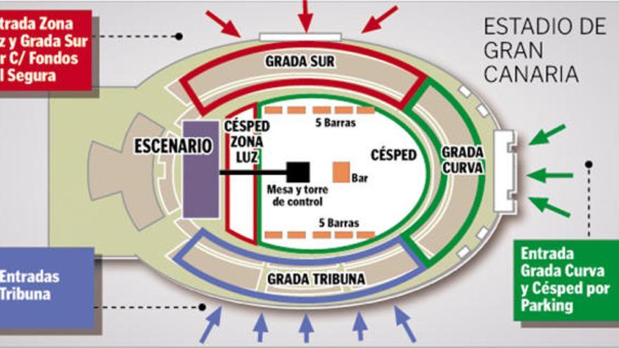 Las puertas del Estadio se abren a las 19.00 horas