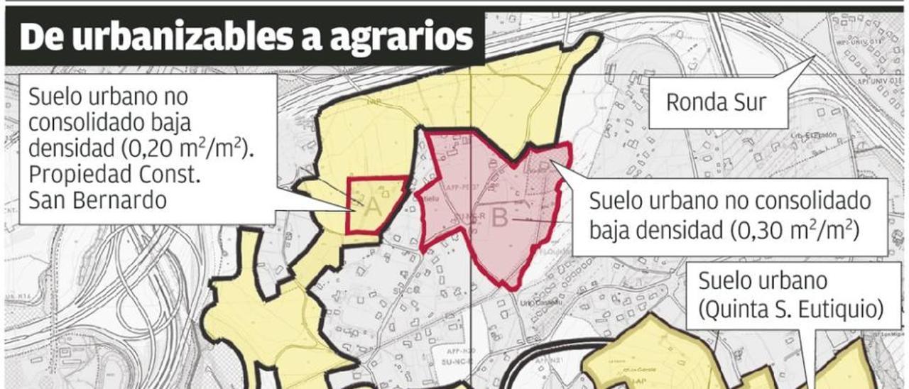 El PGO &quot;nace nulo&quot; al quitar los urbanizables de Castiello y Granda, dicen sus promotores