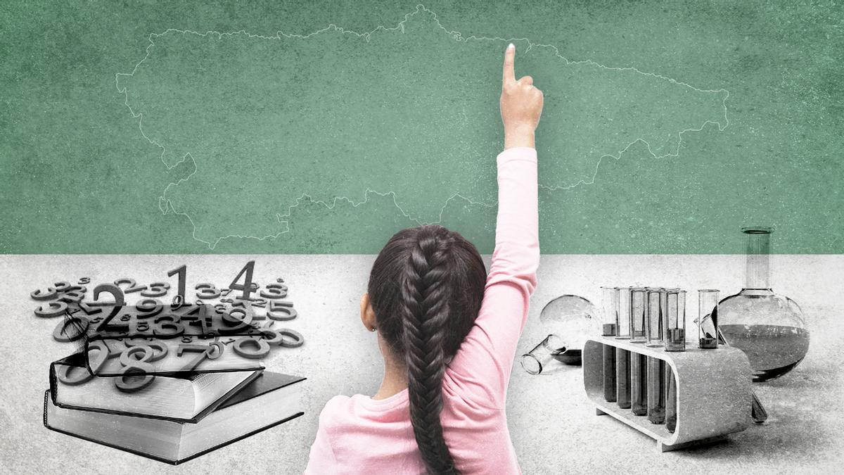 ¿Cómo han quedado los niños asturianos en Ciencias y Matemáticas en el informe "Timss"? Es difícil hacerlo mejor