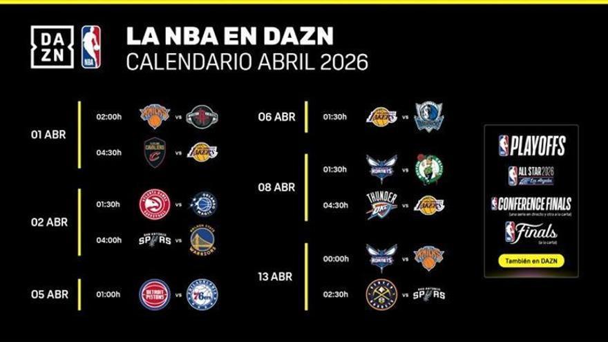 Horarios y dónde ver los partidos de la NBA del mes de abril