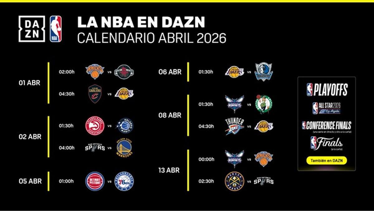Calendario de partidos de NBA para abril.