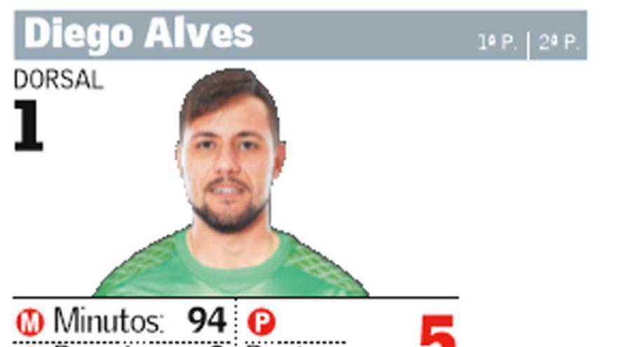 Estas son las notas del Valencia CF