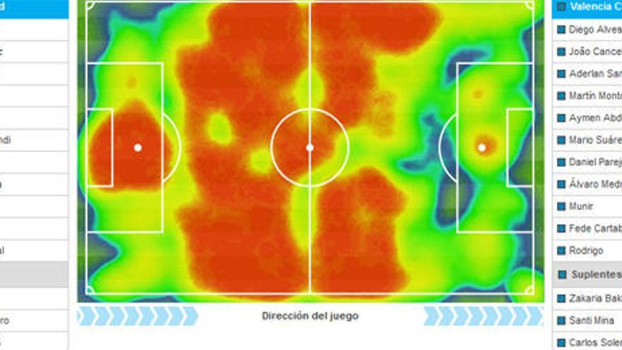 este-es-el-mapa-de-calor-interactivo-del-real-sociedad-valencia-cf