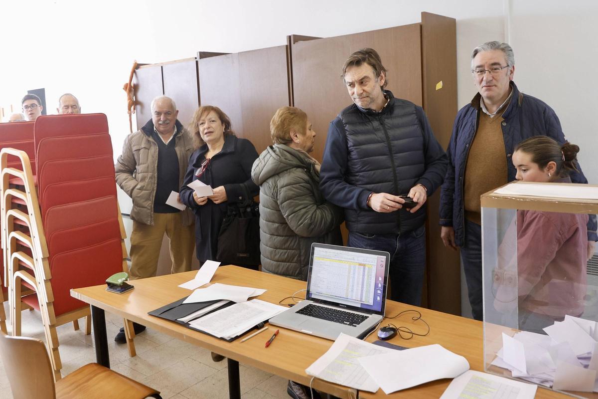 Participantes en la votación.