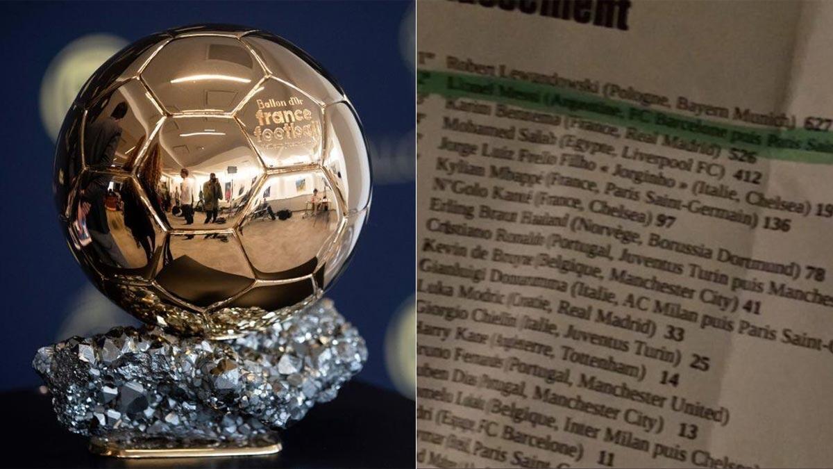 El Balón de Oro 2021 podría tener ya dueño