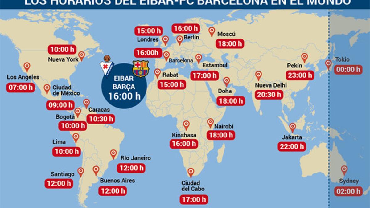 Horarios del Eibar - Barça en el mundo