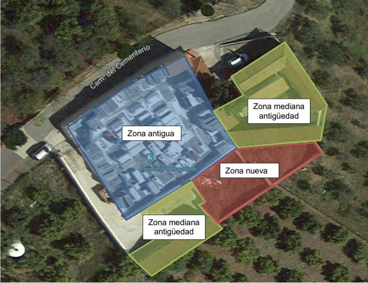 El cementerio de Benagalbón, data de 1800 y tiene tres zonas diferenciadas.